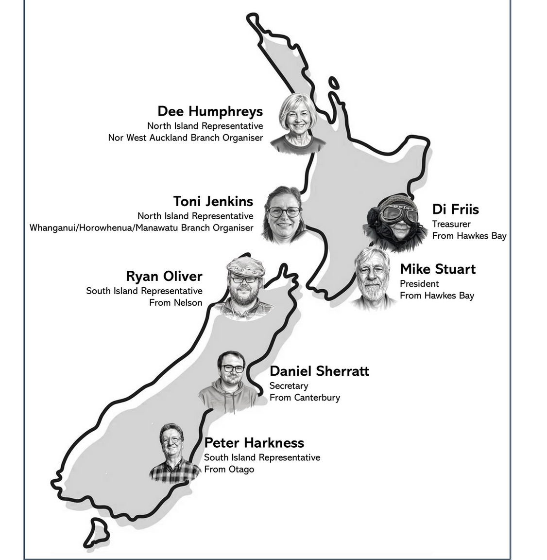 National Committee members and their contact details